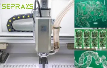 Integrated Cutting System